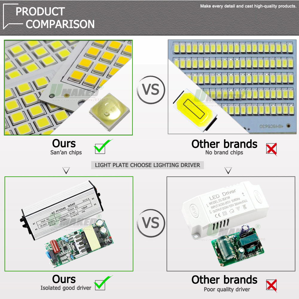 1Pc LED PCB SMD5054 Floodlight - Flood Tray Table recension och pris